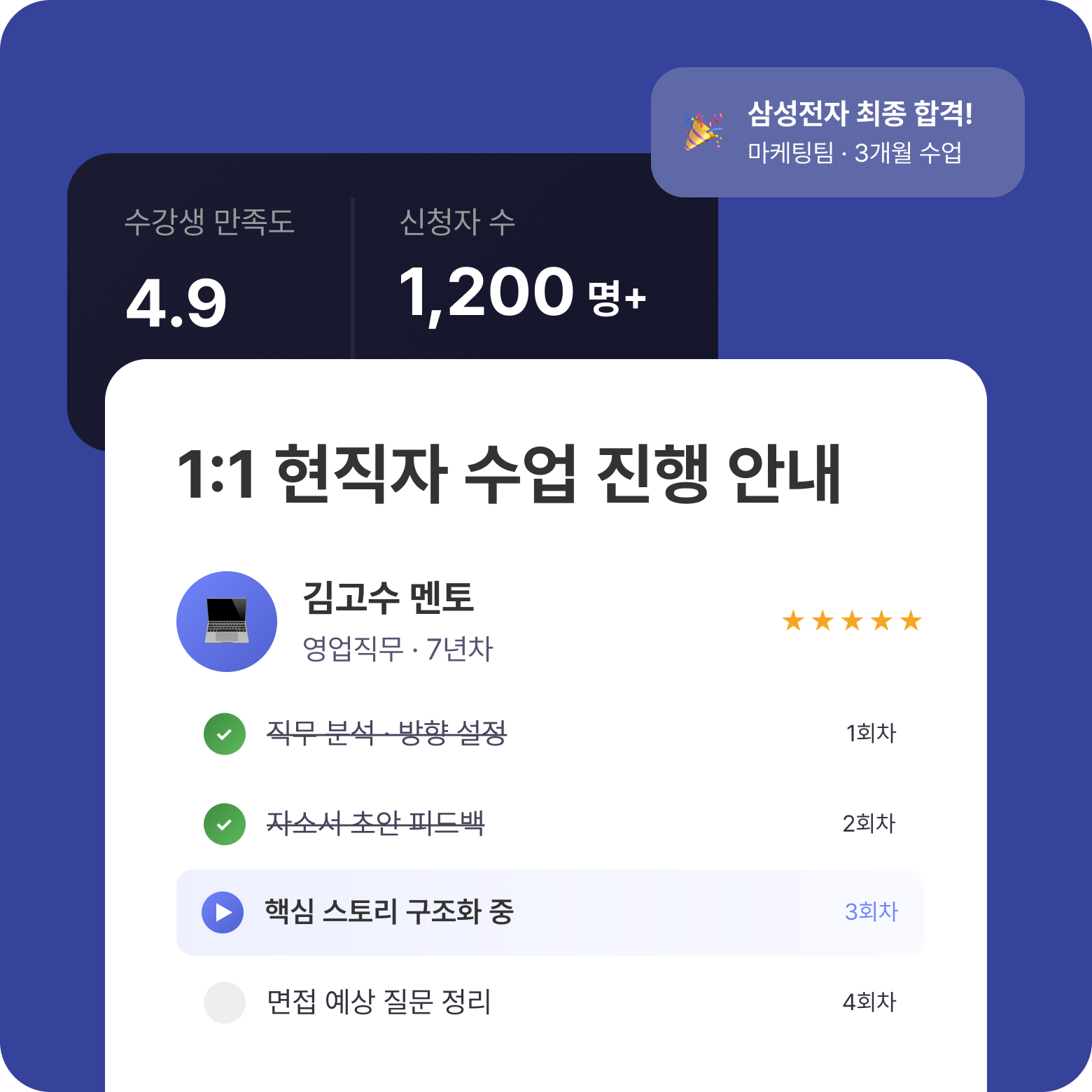 1대1 현직자과외 hero